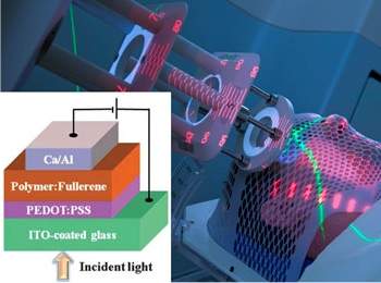 Nanorrobs alimentados sob a pele