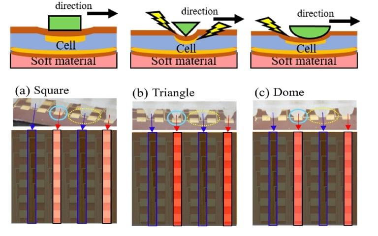 Sensor artificial imita sentido humano do tato