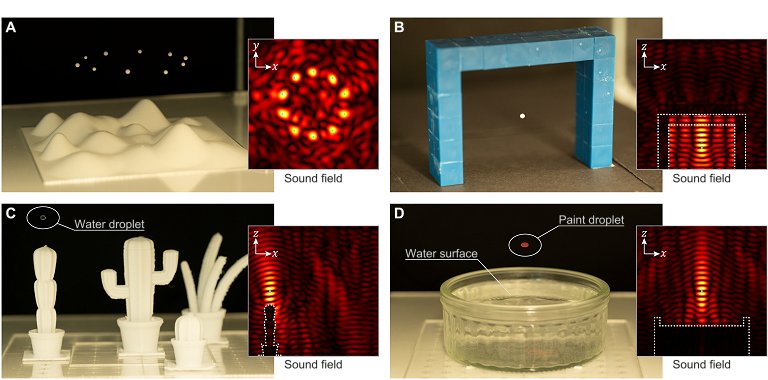 Levitao acstica em ambiente real promete revolucionar impresso 3D