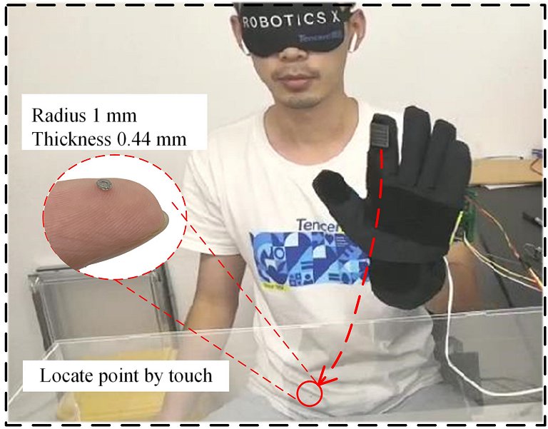 Tecnologia que virtualiza o sentido do tato