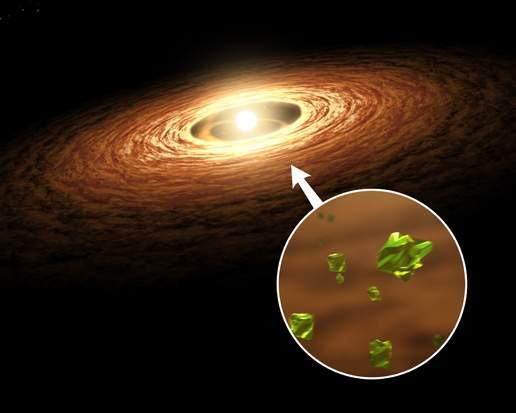 Spitzer captura estrela criando cristais de cometas