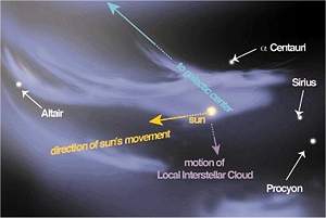 Sondas Voyager desvendam enigma interestelar