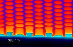 Cientistas da IBM freiam a luz no interior de um chip