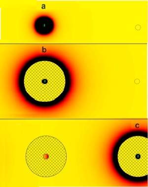 Cientistas teletransportam magnetismo