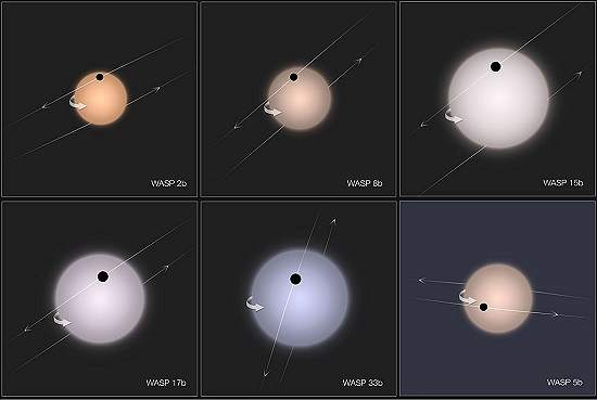 Exoplanetas que orbitam na contramo atropelam teorias