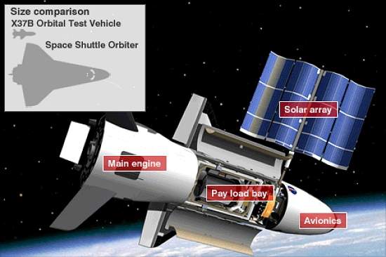 EUA lanam nave espacial militar no-tripulada