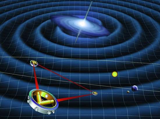 Ondas gravitacionais podero comprovar desaparecimento de dimenses