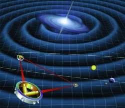 LHC poder produzir buracos negros microscpicos