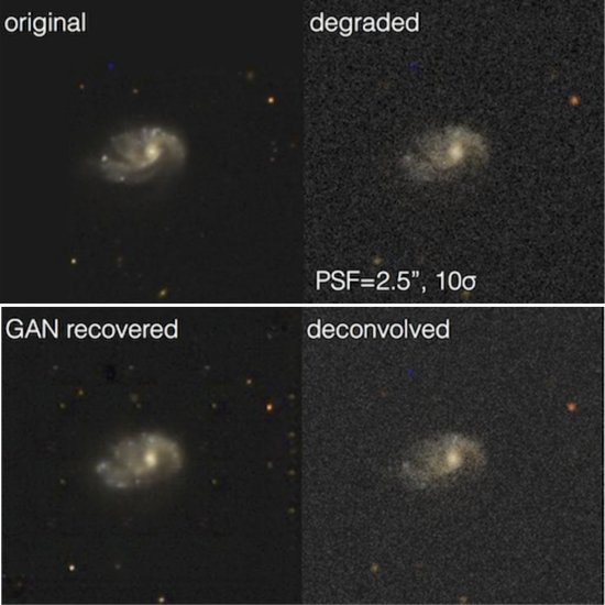 Rede neural aumenta resoluo de imagens astronmicas