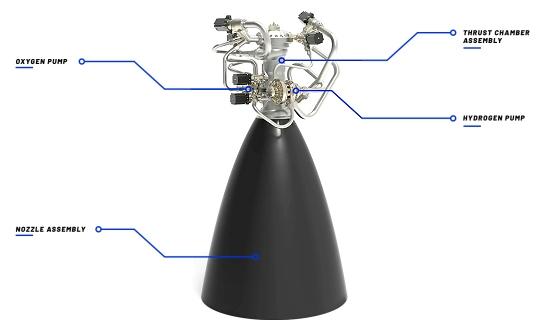 Novo mdulo lunar projetado para levar carga para a Lua