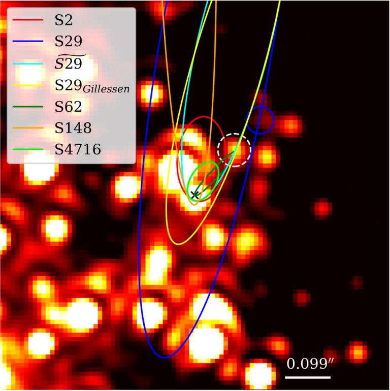 Descoberta estrela mais rpida da galxia: 8.000 km por segundo