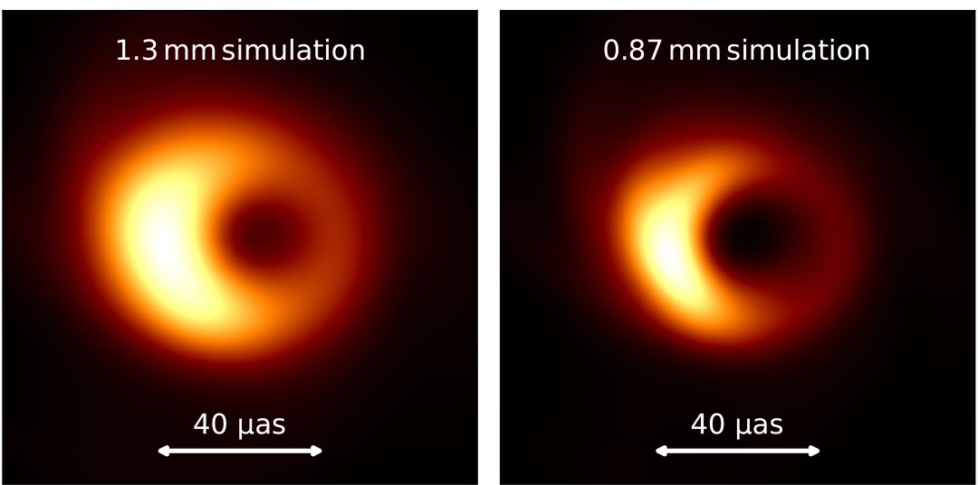 Batido recorde de resoluo em observaes astronmicas a partir do solo