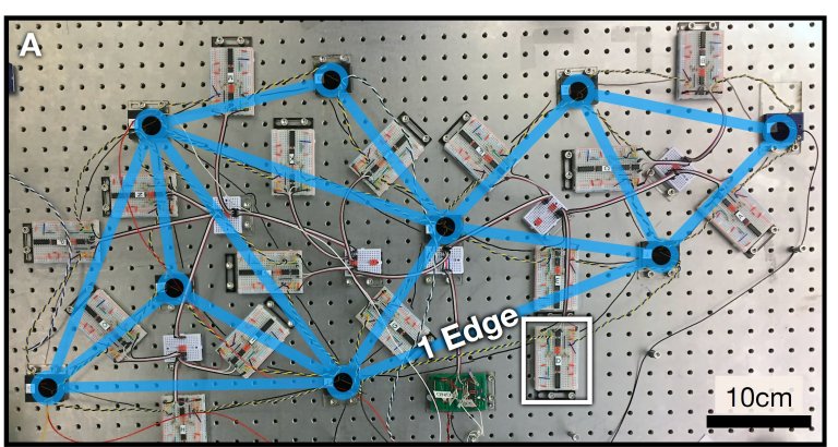 Circuito eltrico simples aprende por conta prpria - sem computador