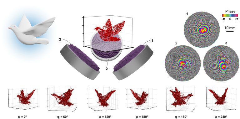 Impresso 3D com som cria objetos no espao livre, sem suportes