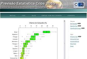 Universidade lana site para prever resultados da Copa do Mundo