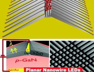 Cientistas apresentam avanos da qumica supramolecular