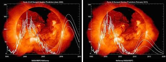 NASA convoca conferncia para discutir tempestades solares