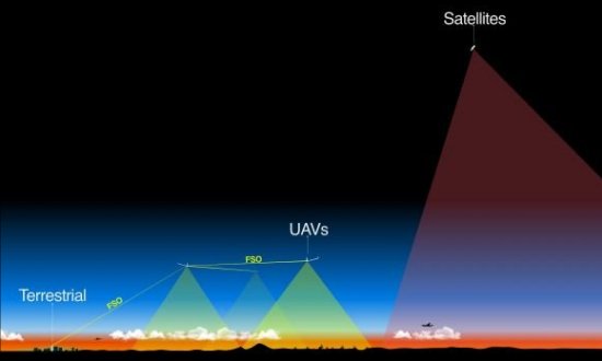 Facebook apresenta drone para levar internet a locais remotos