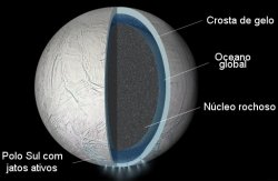 Enclado: vida extraterrestre mais prxima da Terra?