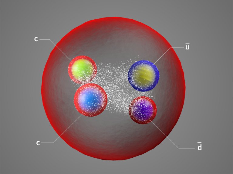 LHC anuncia descoberta de uma nova partcula, um tetraquark extico