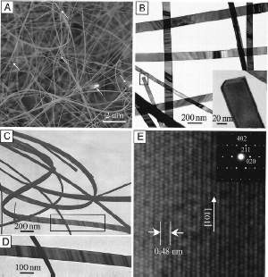 Descoberta nova classe de nanoestrutura