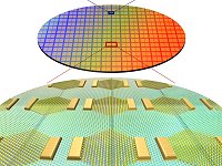 Eletrnica abaixo do nanmetro: Primeiros transistores esto prontos